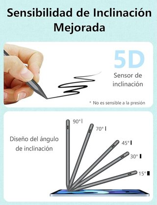 SENKUTA Lápiz para iPad (Carga Rápida en 10 Min)