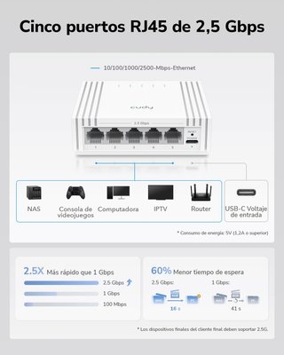 CUDY HS105U Switch 5 Puertos 2.5G USB‑C Blanco