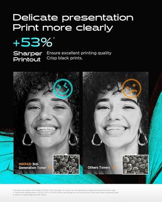 iNKPAD Toner Compatible Brother TN-3480 HL-L5100DN