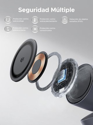 UGREEN cargador inalámbrico Qi2 25W MagSafe 2en1