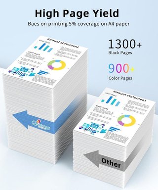 Q‑IMAGE LC527 Pack 4 Tintas Brother MFC-J4350DW