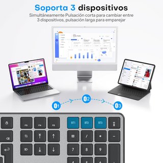 OMOTON Teclado Ratón BT Mac 3 Canales QWERTY ES