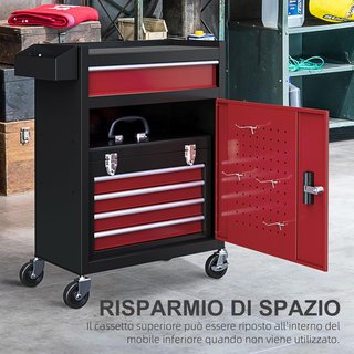 Carro Porta Herramientas Con 5 Cajones Y Ruedas, Caja De Herramientas Extraíble, Armario Con Llave De Acero, Rojo