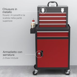 Carro Porta Herramientas Con 5 Cajones Y Ruedas, Caja De Herramientas Extraíble, Armario Con Llave De Acero, Rojo