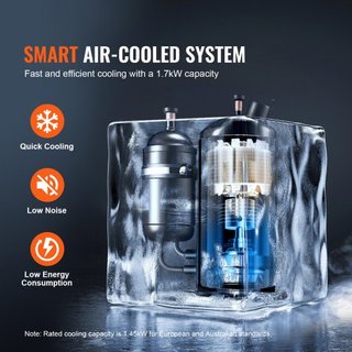 Enfriador de Agua Industrial, CW-5202, Sistema de Enfriamiento de Agua Industrial con Compresor Incorporado, Capacidad del Tanque de Agua de 7L, Tasa de Flujo Máxima de 18 L/min, para Máquina de G...