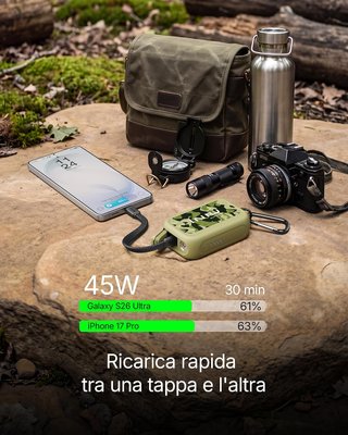 Power Bank iNiU 45W