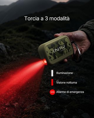 Power Bank iNiU 45W