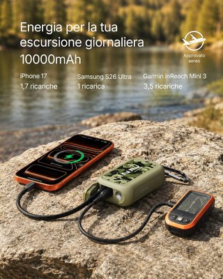 Power Bank iNiU 45W