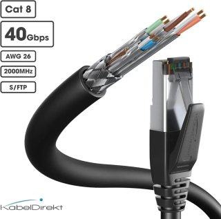 Cable Ethernet Negro KabelDirekt