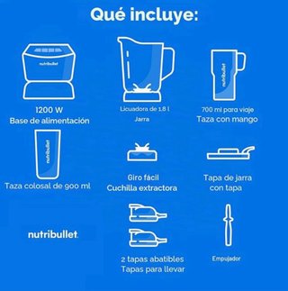 Nutribullet Full Size Blender Combo