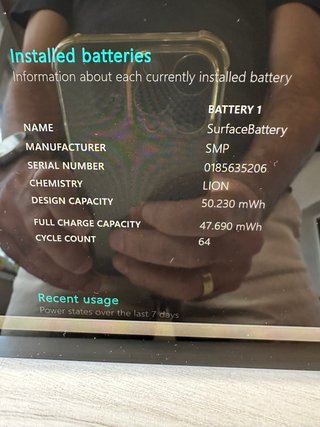 Microsoft Surface Pro 8 256Gb 16Gb Ram