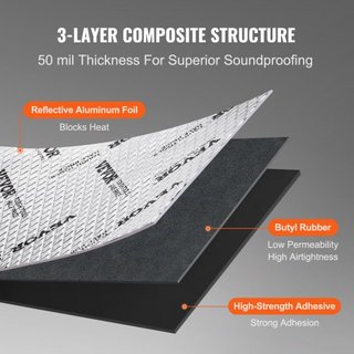 Alfombrilla de Aislamiento Acústico para Automóviles, Material de Amortiguación de Sonido de 50 mil 4.8sq.m, Aislante Acústico Automotriz de Butilo, Material de Aislamiento de Ruido y Amortiguació...