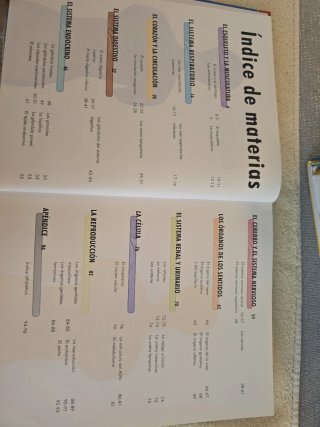 Libro del cuerpi humano órganos sistemas,funciones