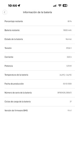 Patinete Eléctrico Xiaomi Pro 2