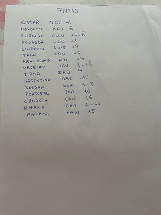 Cromos Mundial 2026 - Intercambio Logroño