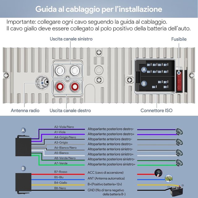 NUEVO - Radio Coche Bluetooth Panel Extraíble