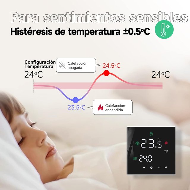 Termostato WiFi Beok Suelo Radiante Agua Tuya 3A