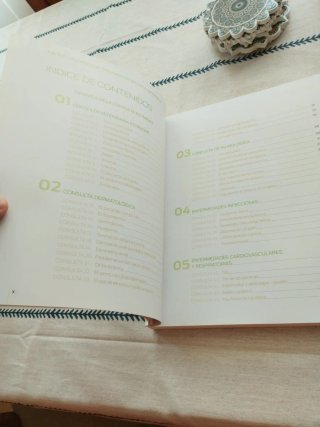 Las 105 consultas más frecuentes en la clínica ...