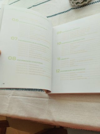 Las 105 consultas más frecuentes en la clínica ...