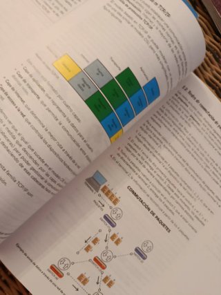 Digitalización 4º ESO. Libro del estudiante. GE...
