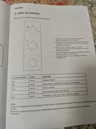 Microondas Tillreda Ikea 700W