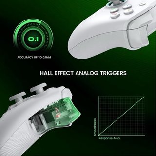 Mando Gamesir G7 SE Blanco