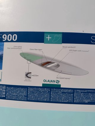 Tabla de surf Olaian Longboard 900