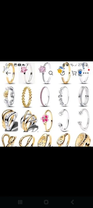 Anillo Pandora Réplica Exacta