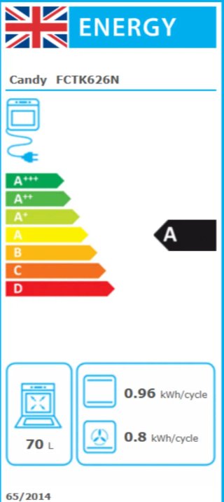 Horno Multifunción Candy FCTK626N