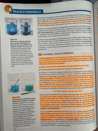 Química, 2 Bachillerato, Nueva Etapa, Edudynamic