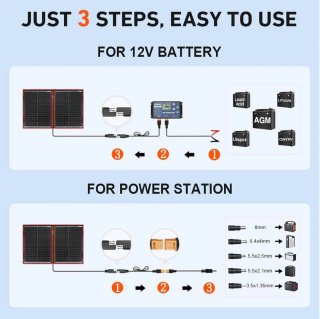 Panel Solar Portátil Dokio 100W