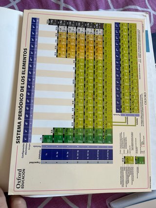 Libro de quimica 2 bach
