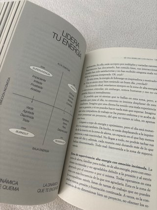 No Es Casual, Es el Poder Del Ritual / It's Not...