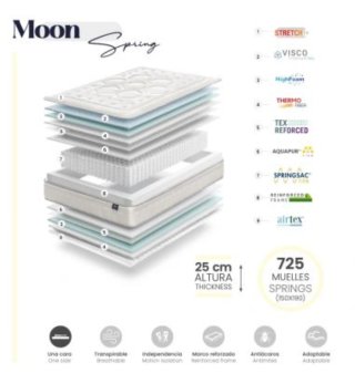 Colchón Moon 150x200