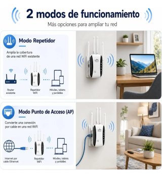 Repetidor WiFi con Antenas