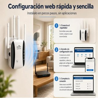 Repetidor WiFi con Antenas