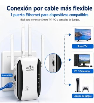 Repetidor WiFi con Antenas