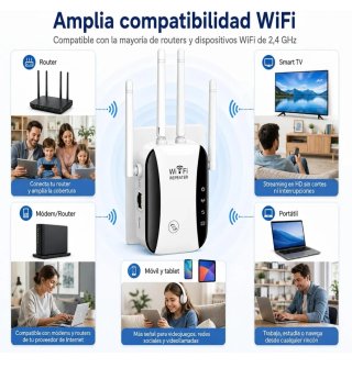 Repetidor WiFi con Antenas