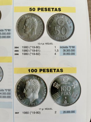 Lote 25 monedas 50 pesetas Mundial 82