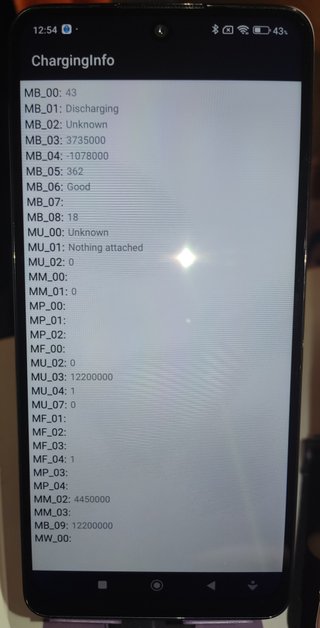 Xiaomi Redmi Note 11 Pro 5G (Nero e Blu)