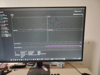 Placa Base, CPU, RAM y Gráfica