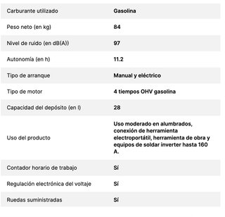 Generador Gasolina Genergy Turbo 5500E