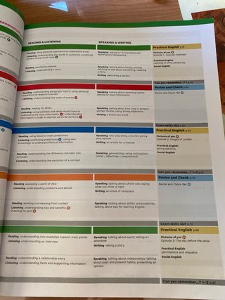 LIBRO B1 OXFORD ENGLISH (STUDENT BOOK, WORKBOOK)