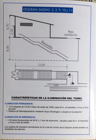 Actuaciones Emergencia Túnel Castellón Renfe