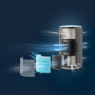 Purificador Aire Philips 3200 Series