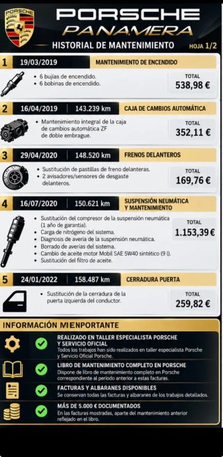 Porsche Panamera 2010