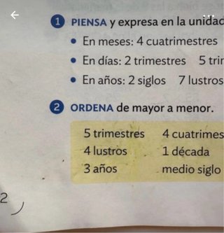 Matemáticas 4 Primaria
