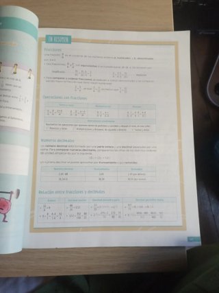 Matemáticas ESO. 2o