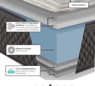 Cama completa 135x190: Colchón visco + base