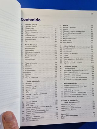 ANATOMÍA. Estructura y Morfología del Cuerpo Human